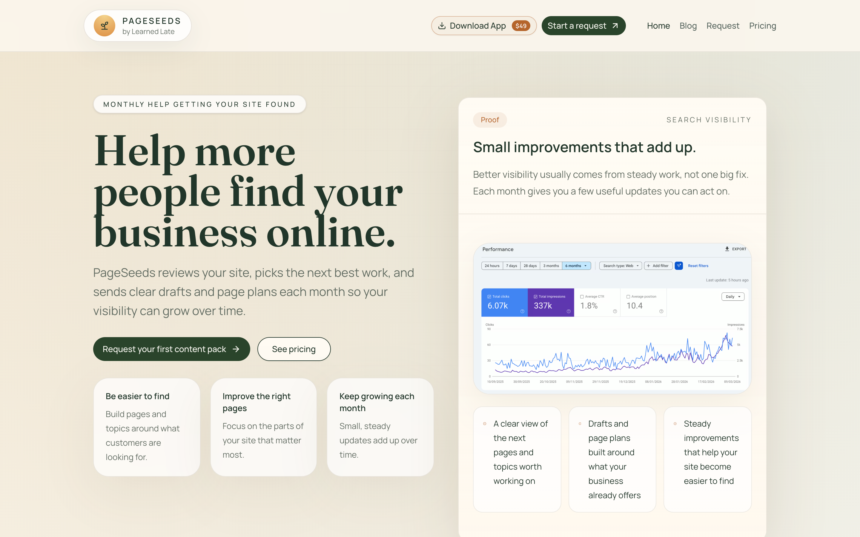 Pageseeds